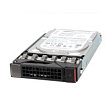 4XB0K12315  Lenovo HDD 2TB SATA 6Gbps 3.5"